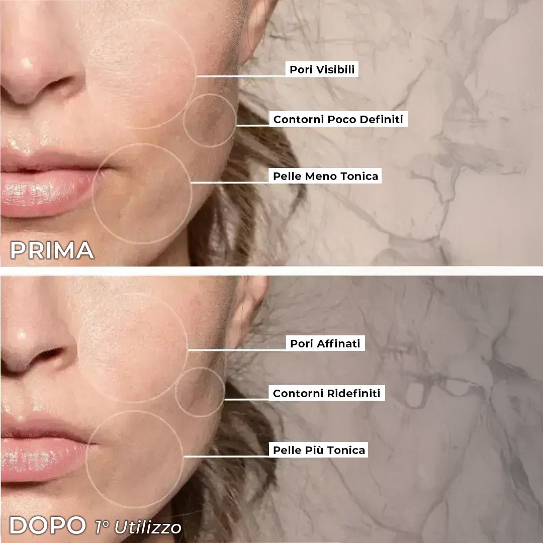 DemmyLab 7-in-1 Massaggiatore Viso LED